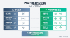 成了一套完整的、可编排的智能体工做流