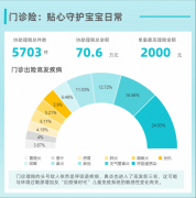 互联网安全深度普及的2025年